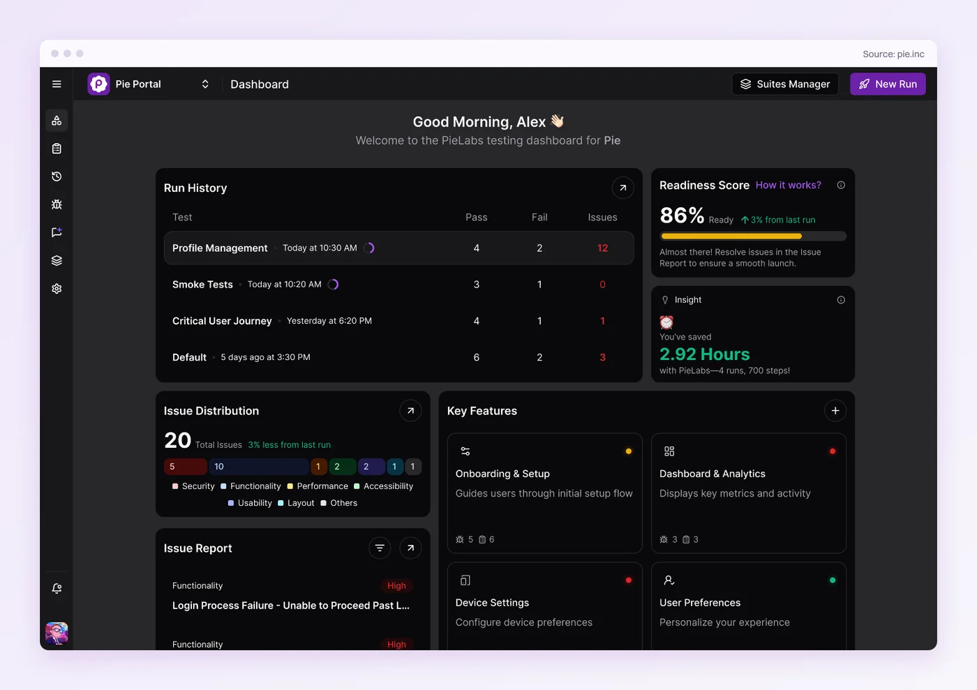 Pie dashboard with readiness score, run history, and issue distribution