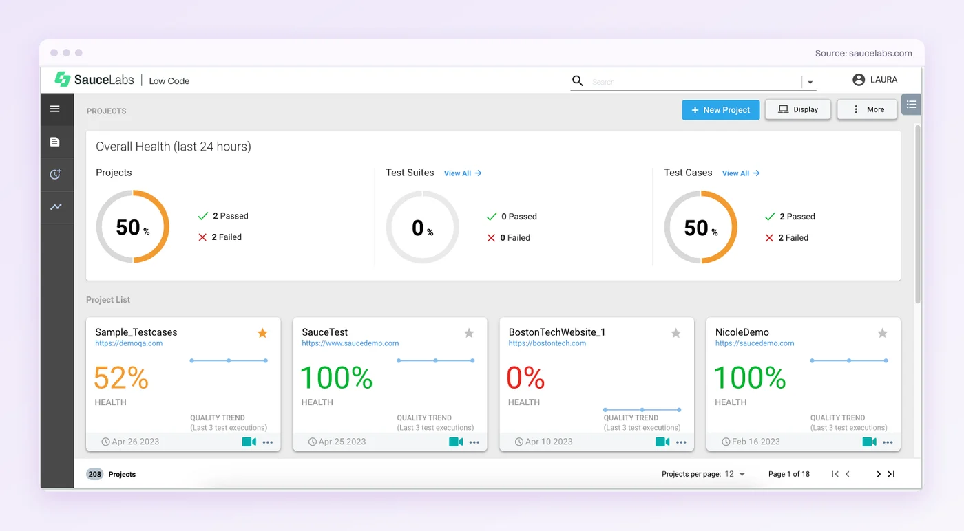 Sauce Labs dashboard showing 24-hour project health and pass rates